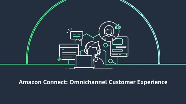 Amazon connect