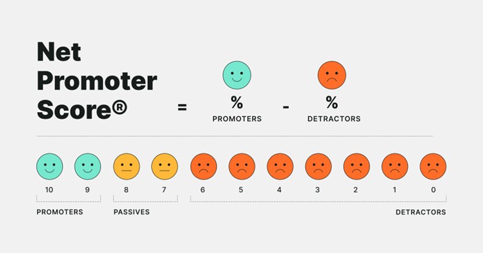 understanding the passive shopper mindset