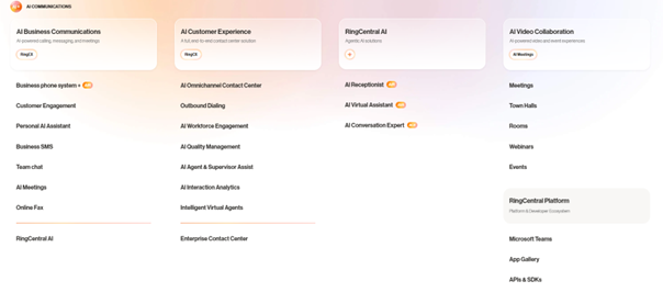RingCentral