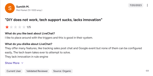 limited innovation