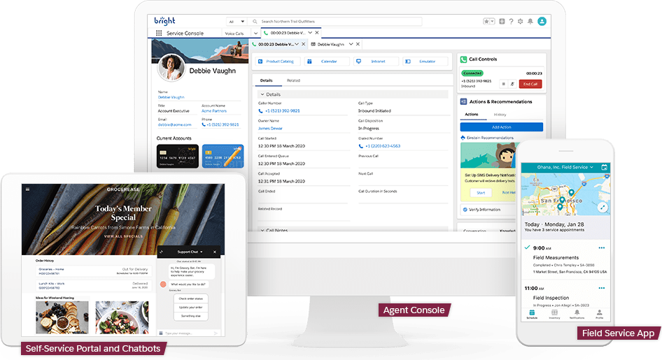 Salesforce Service -service overview