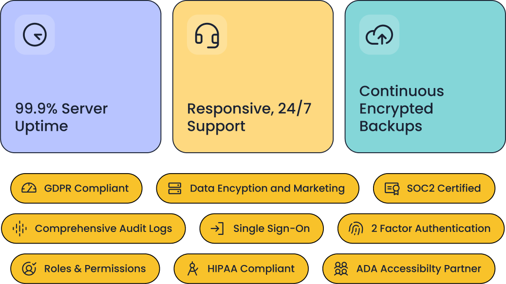 Sobot AI Solution: Secure AI