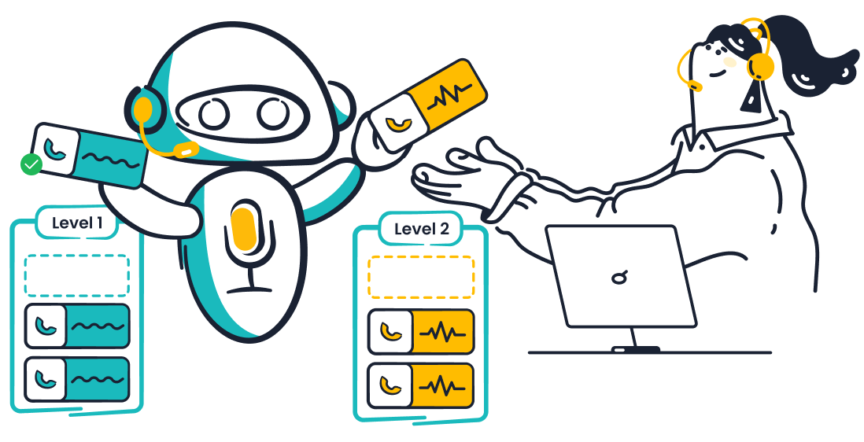 02-sobot-voicebot-human-bot
