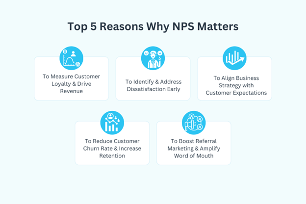 reasons why NPS matters