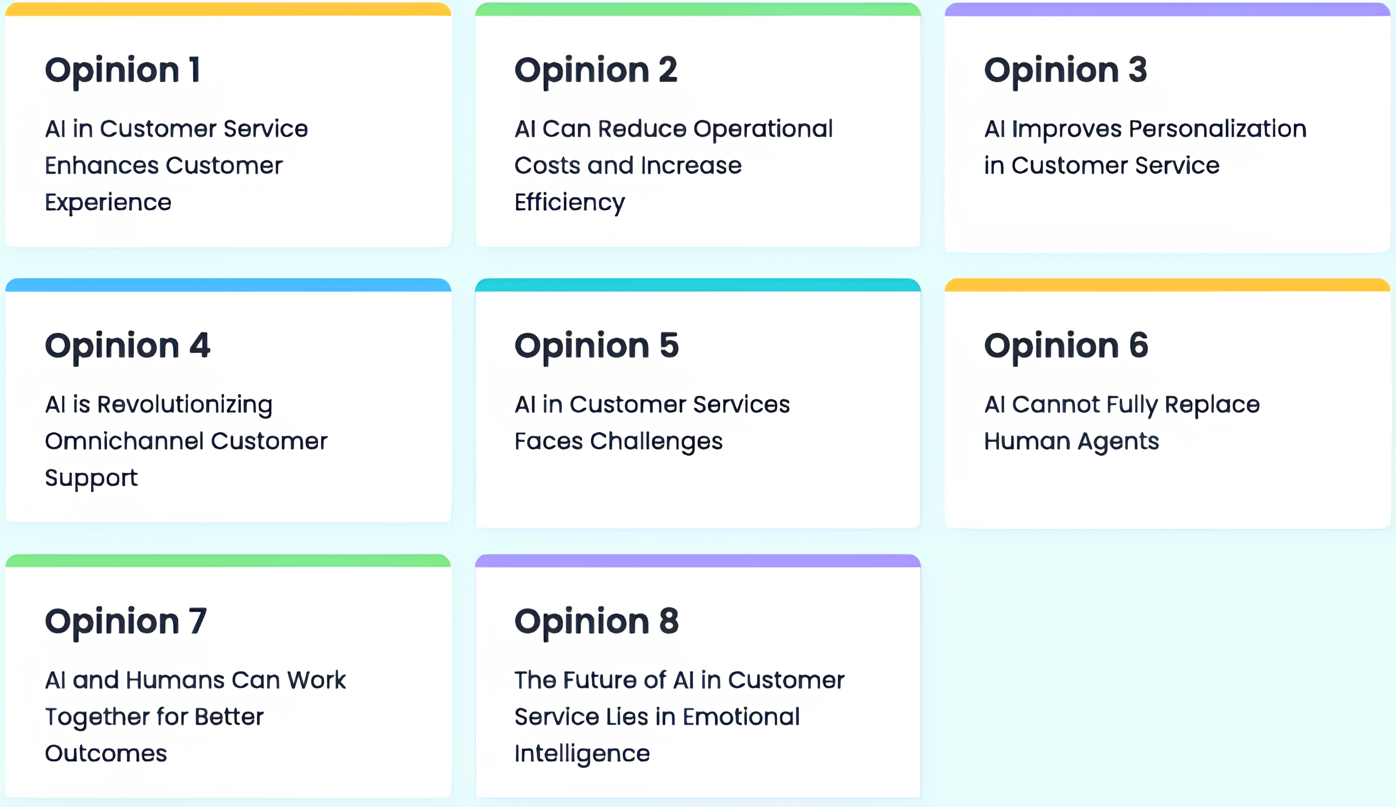 8 opinions on AI in customer service