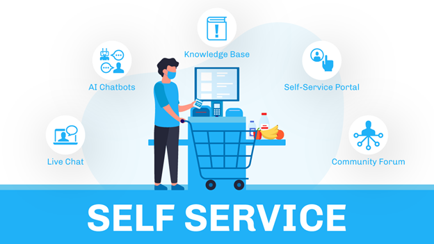 self-service