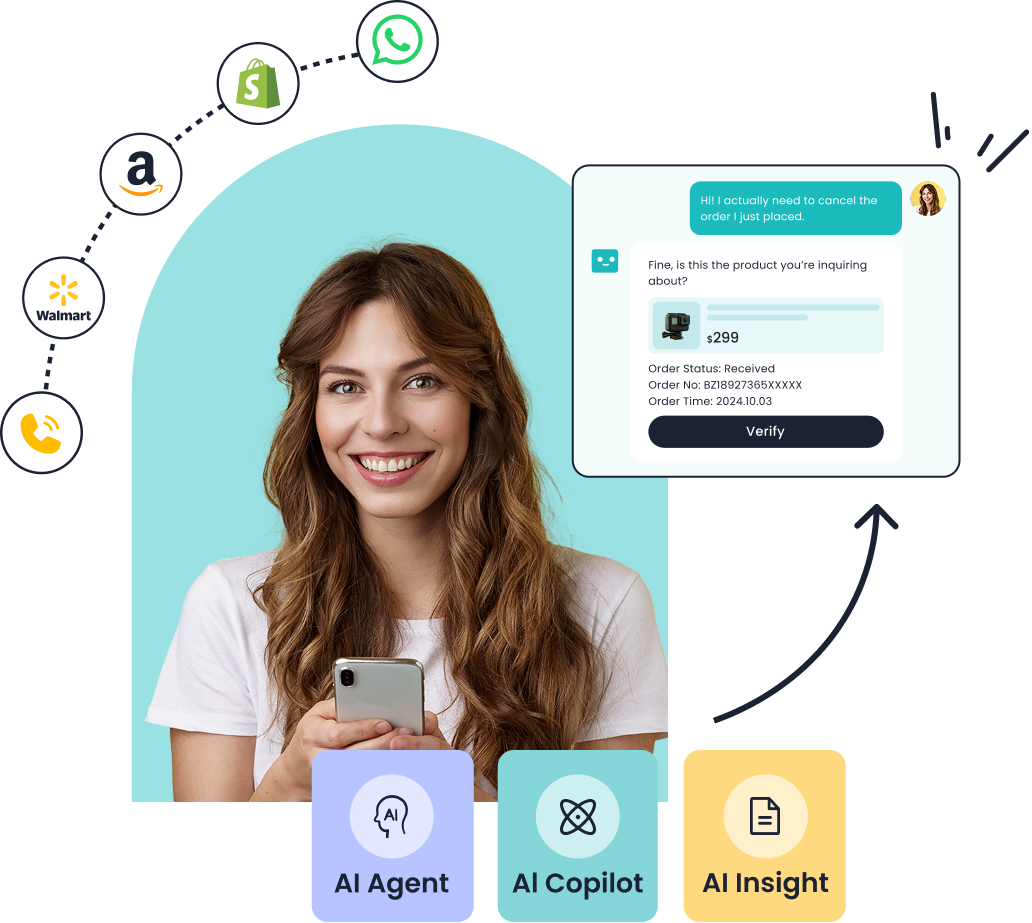 Sobot AI Solution