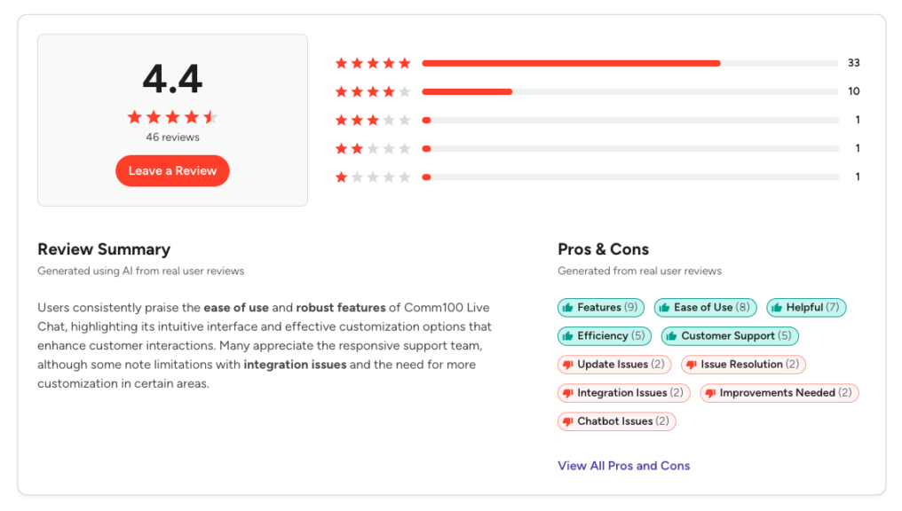 Comm100 G2 reviews