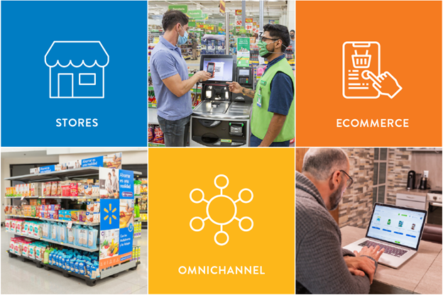Walmart marketplace