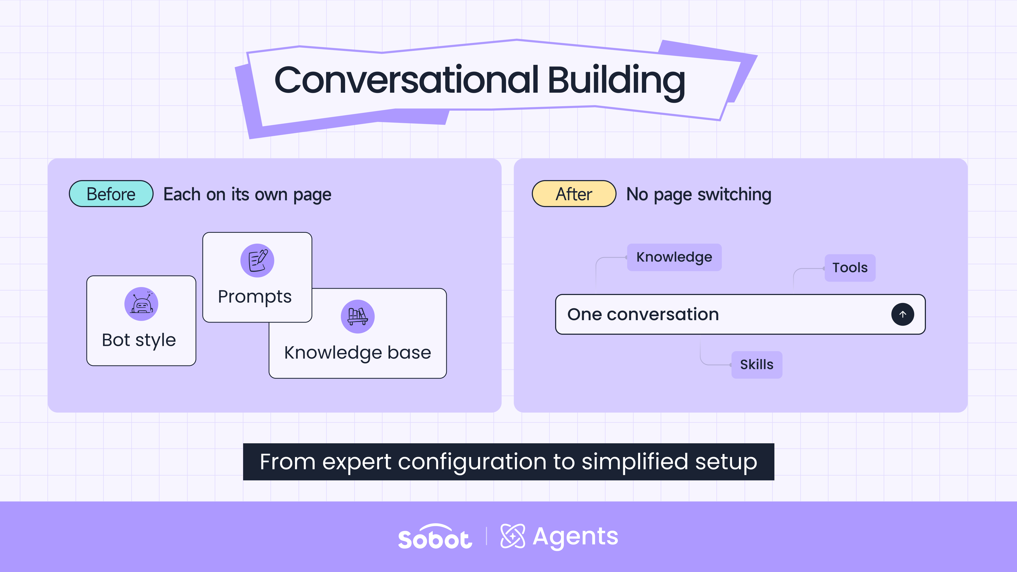 How to Build an AI Agent for Customer Service in One Conversation