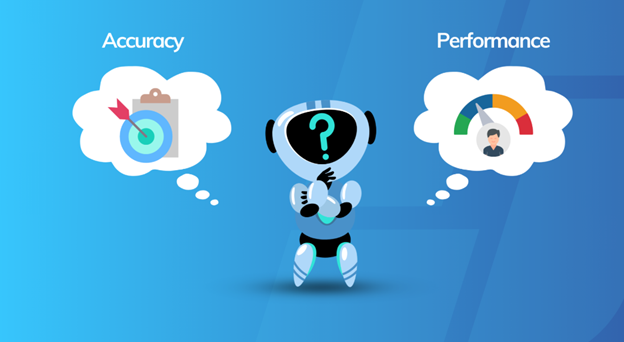 AI response accuracy rate