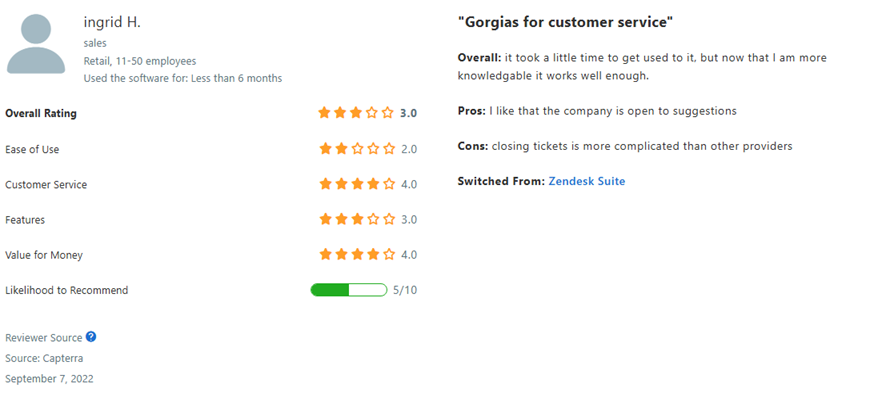 Gorgias review