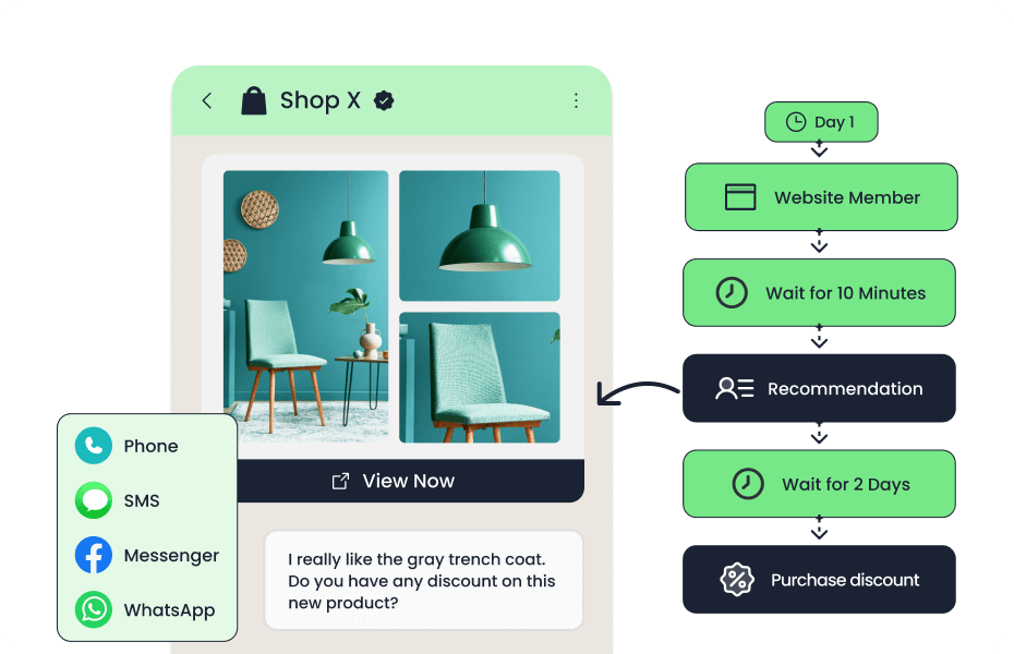 Top 14 SleekFlow Alternatives for WhatsApp and Social Messaging