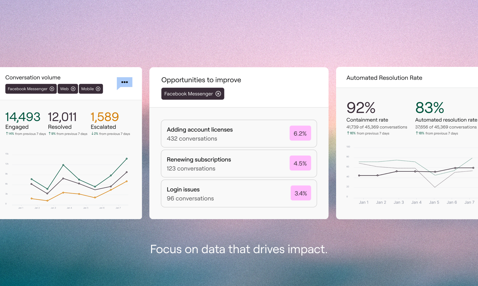 Ada product screenshot
