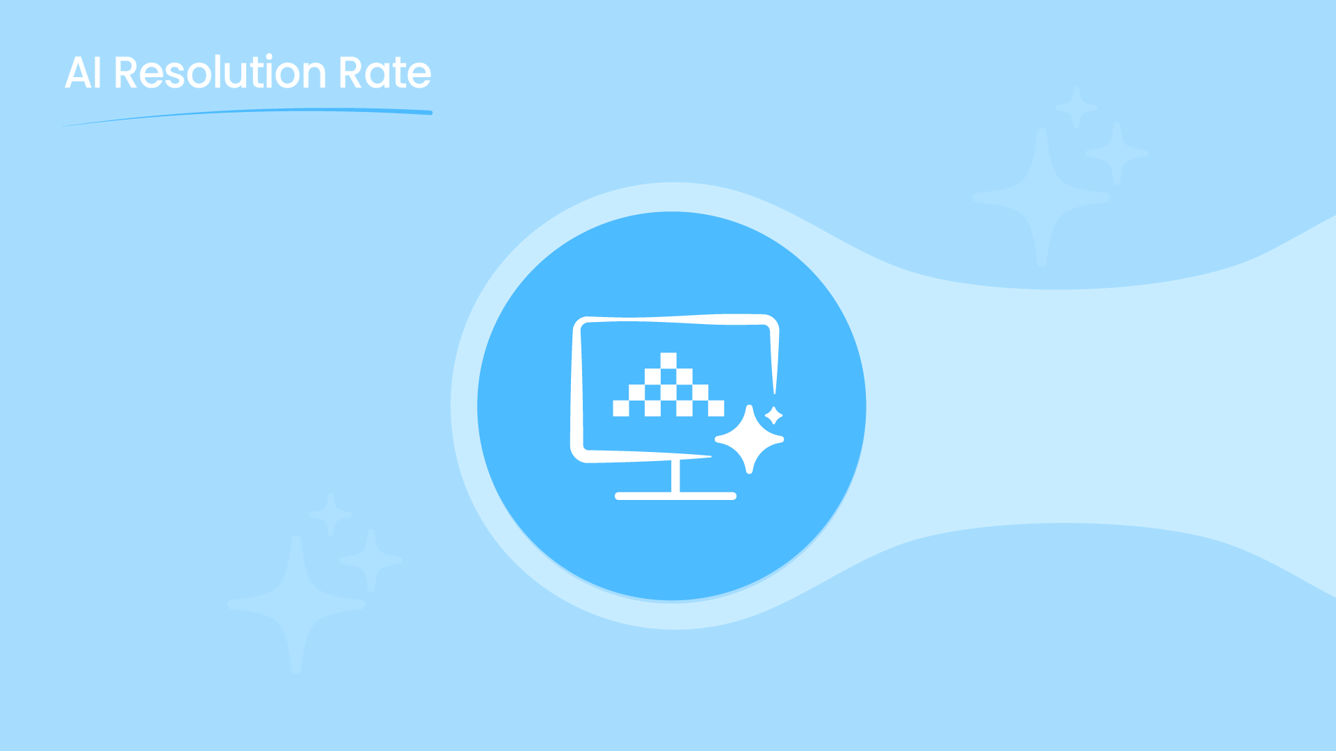AI Resolution Rate