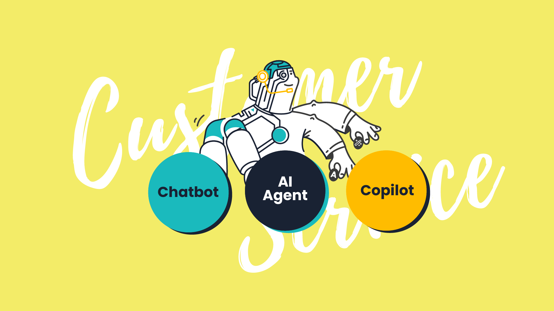 Revolutionizing Customer Servicewith Al