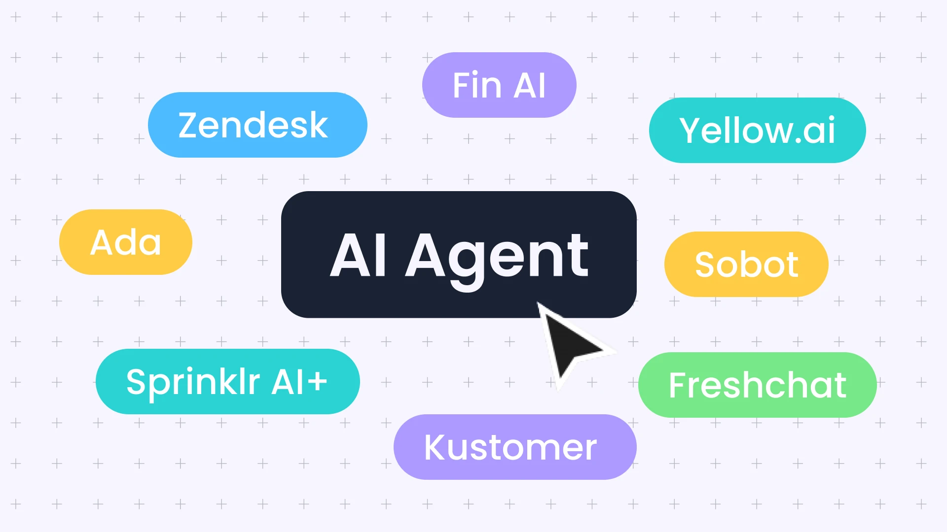 AI Customer Service Software in 2026