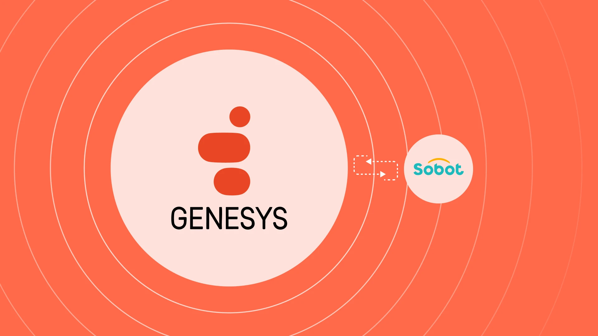Genesys vs. Sobot