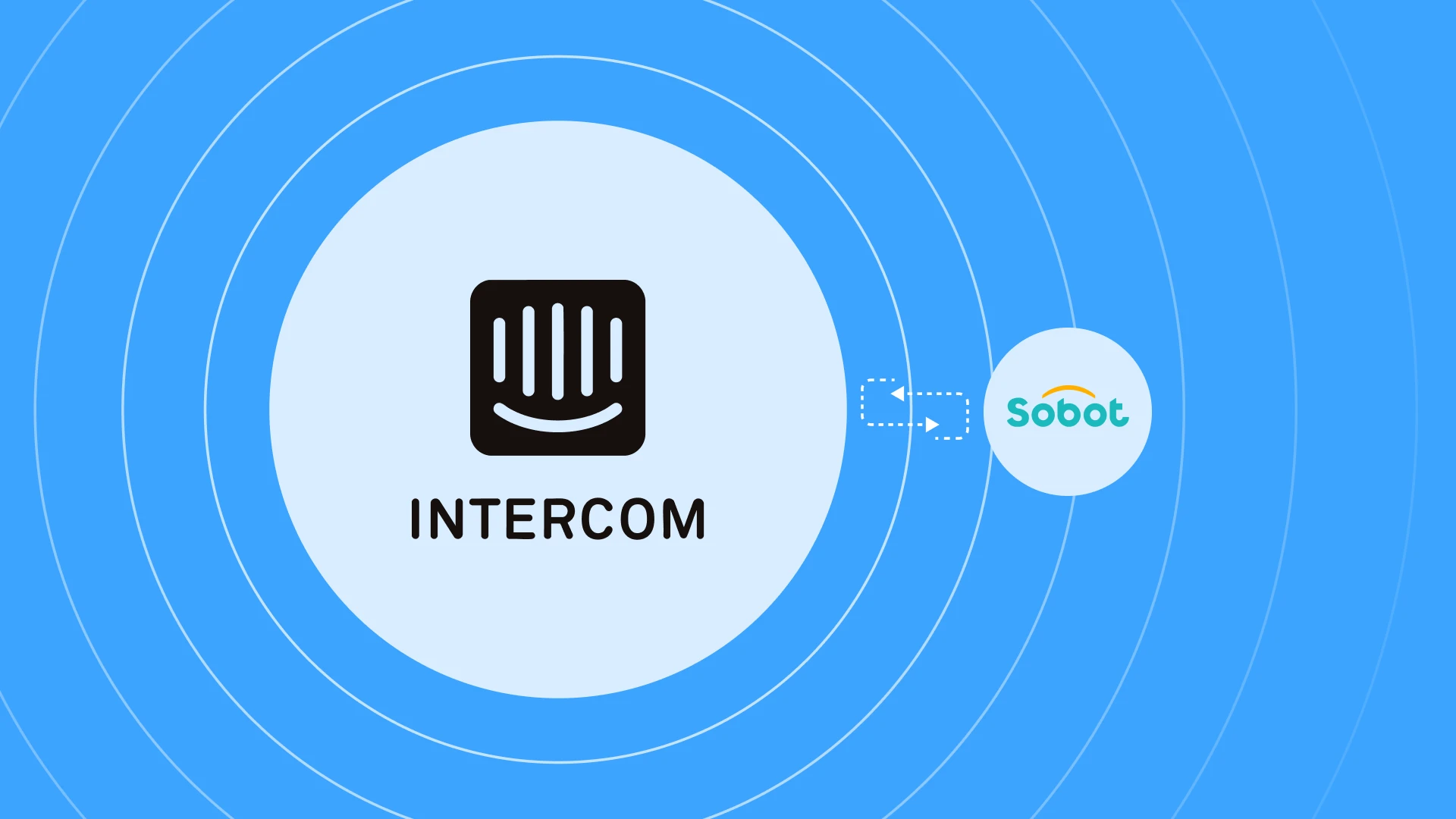 Intercom vs. Sobot