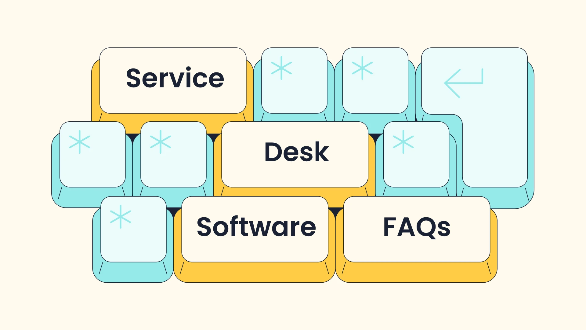 16 Critical Questions About Service Desk Software in 2026