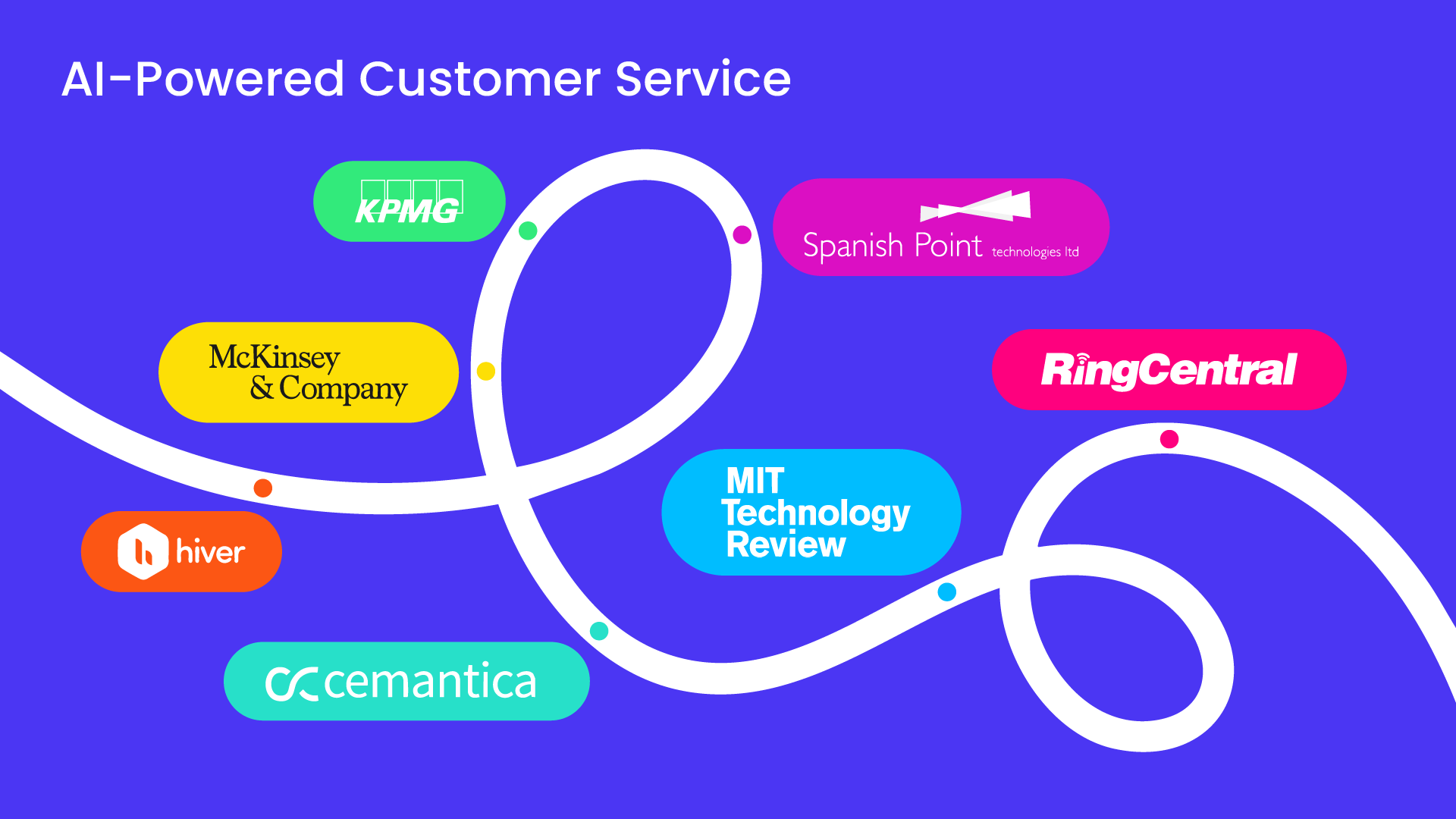 Analysis of Reports on AI-Powered Customer Service