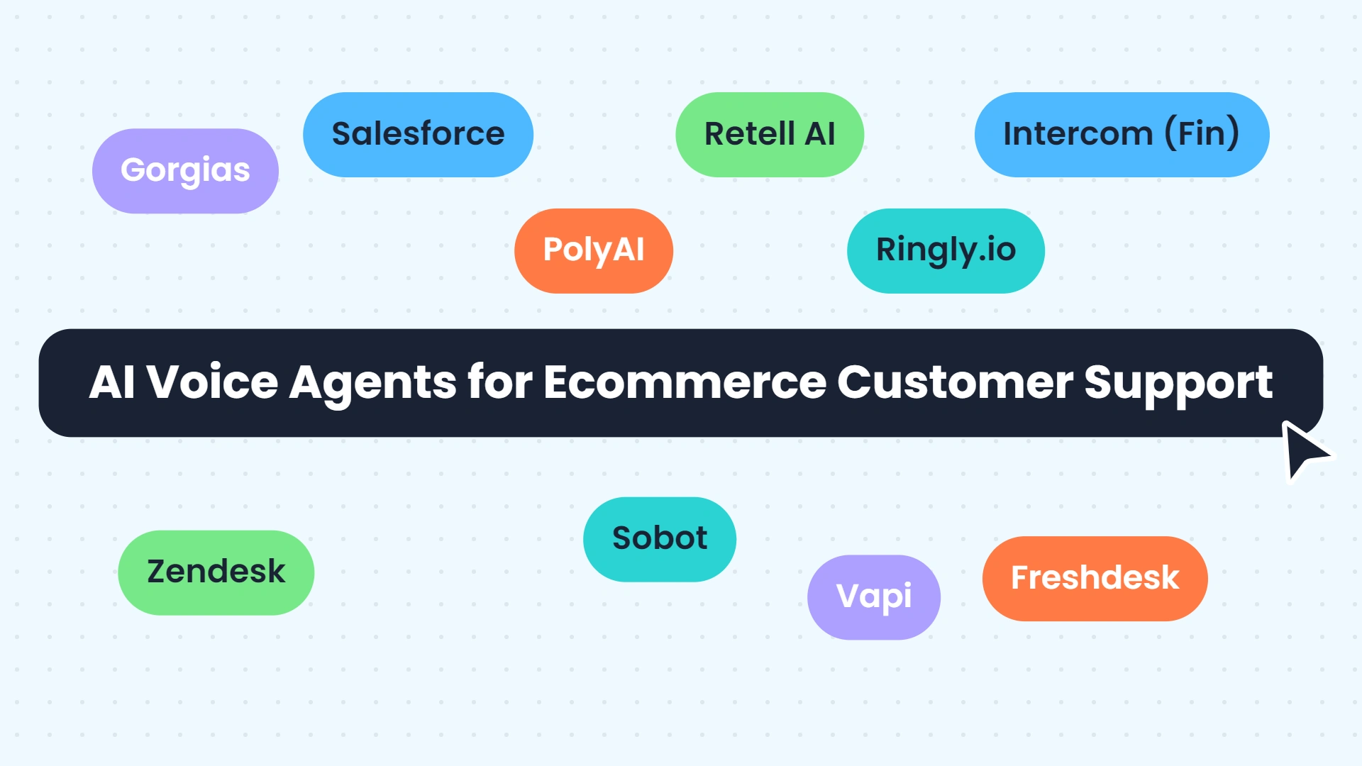 AI Voice Agents for Ecommerce Customer Support