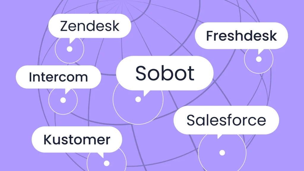 Best Customer Support Platforms of 2026