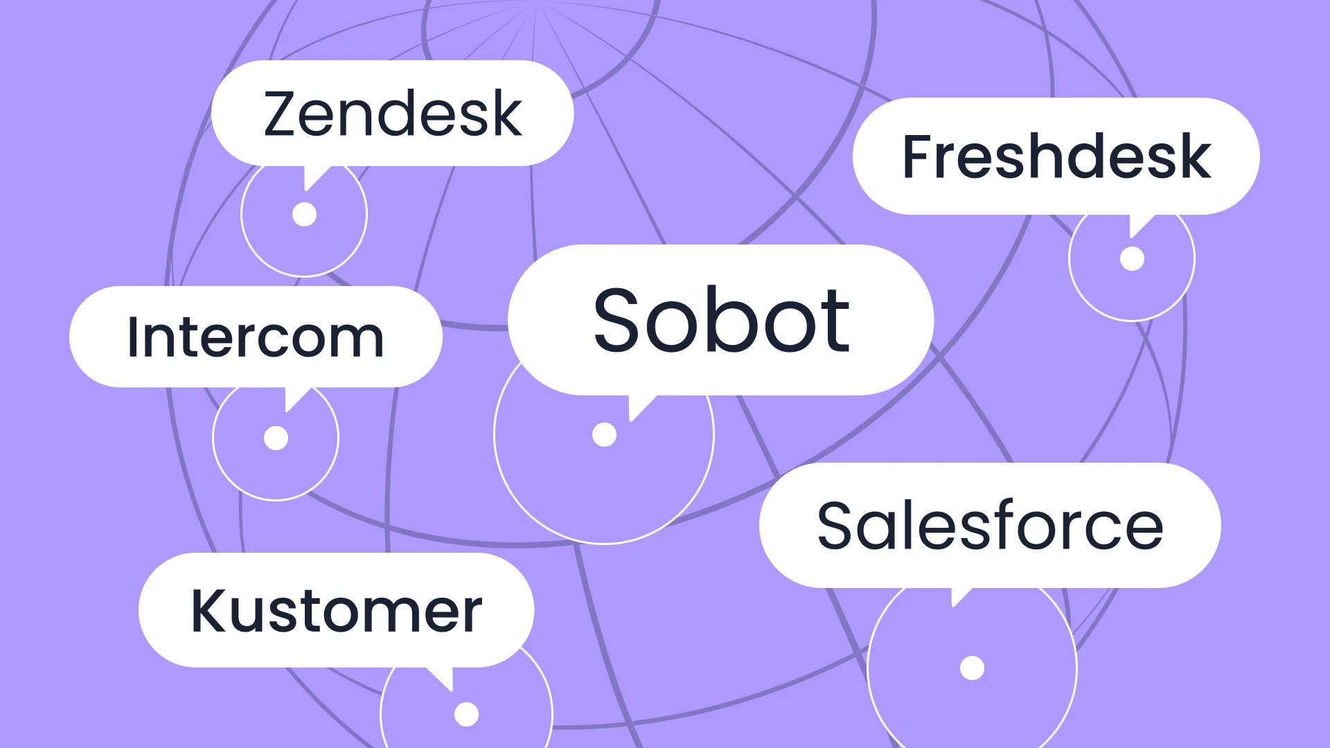 Best Customer Support Platforms of 2026