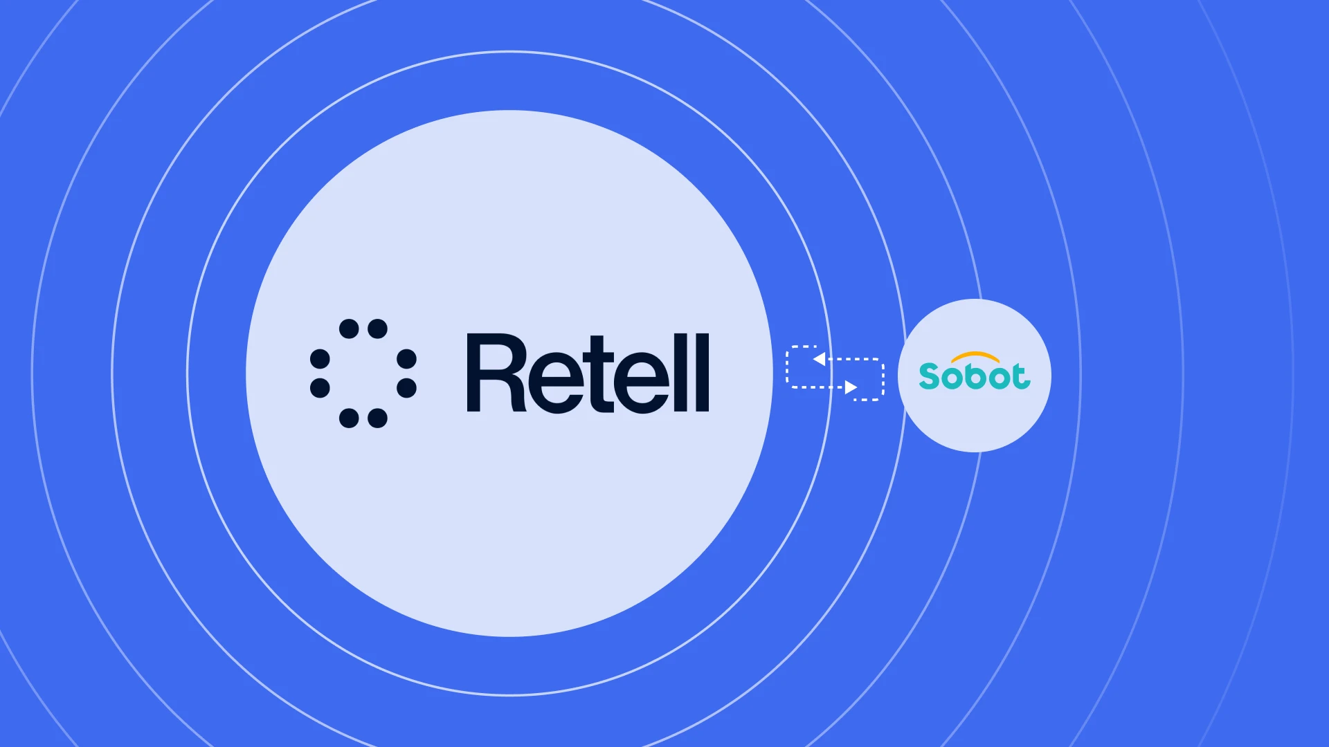 Retell AI vs Sobot