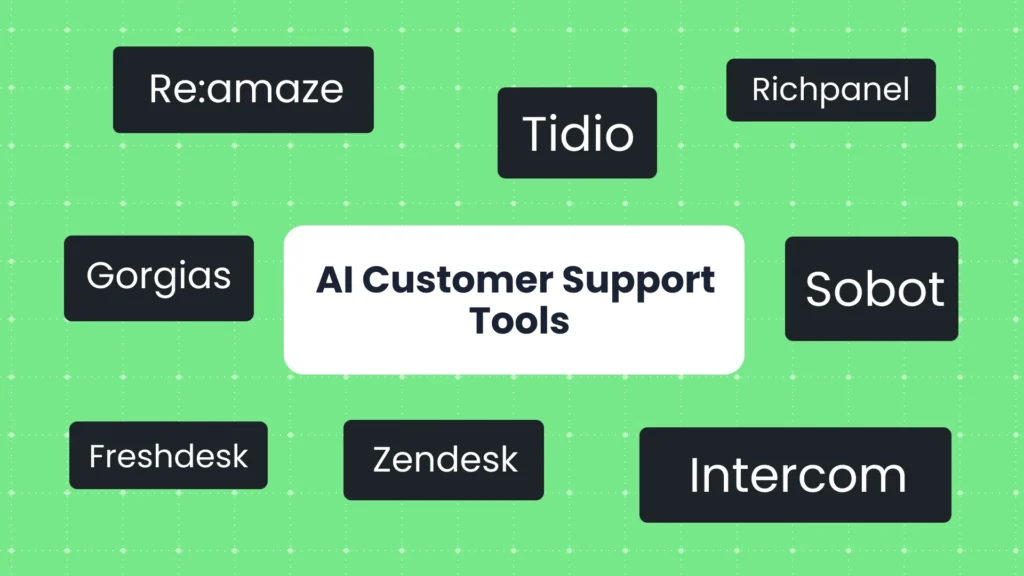 10 Best AI Customer Support Tools for Ecommerce in 2026