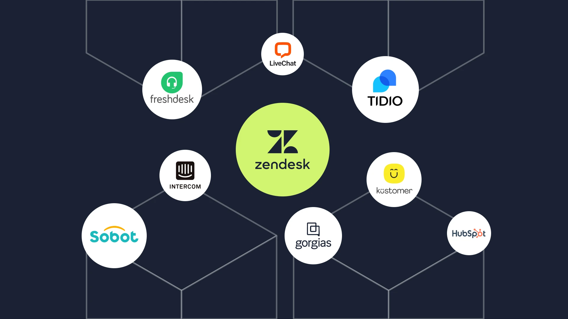Top 14 Zendesk Alternatives & Competitors for 2026