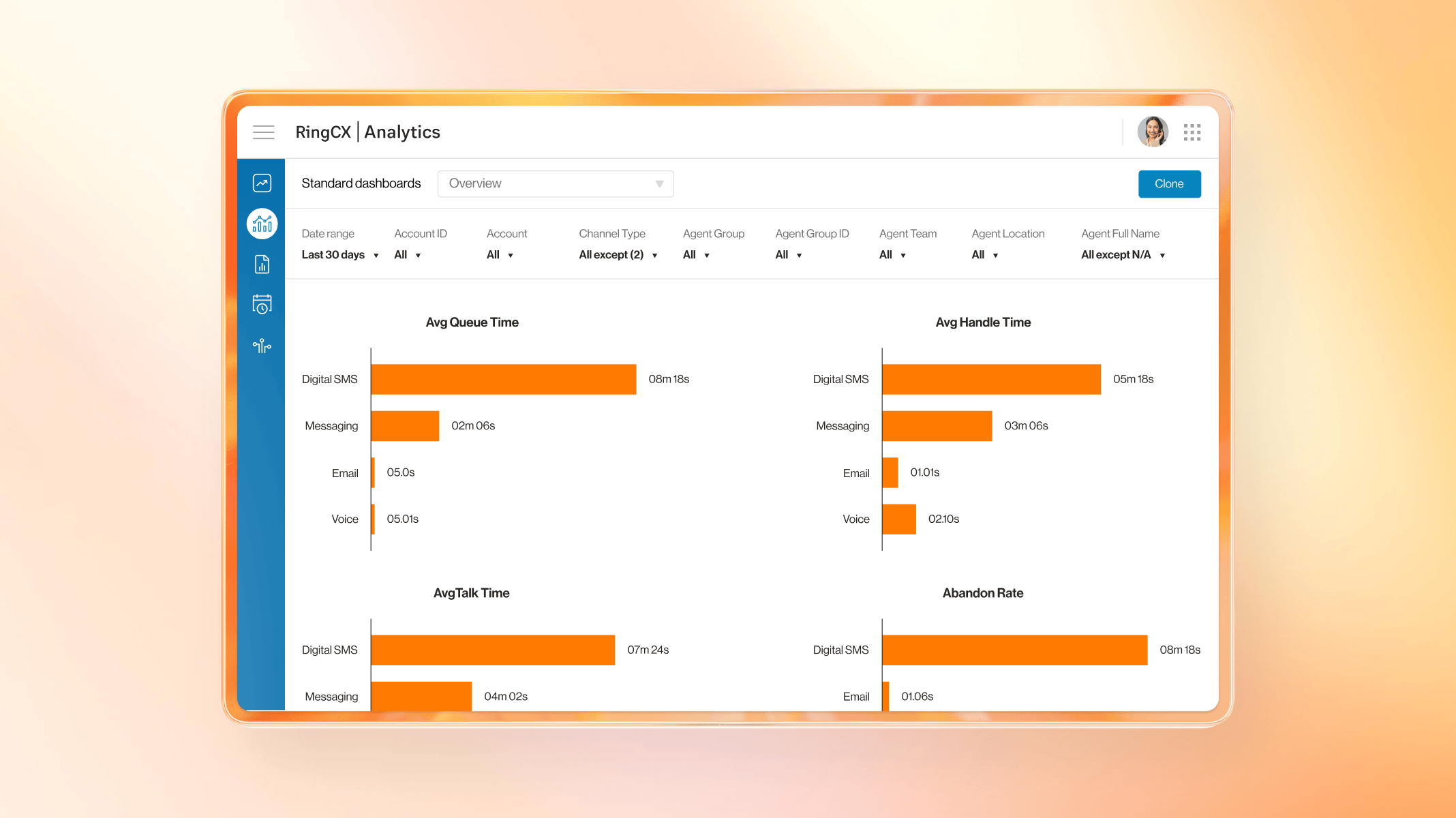 RingCentral product screenshot